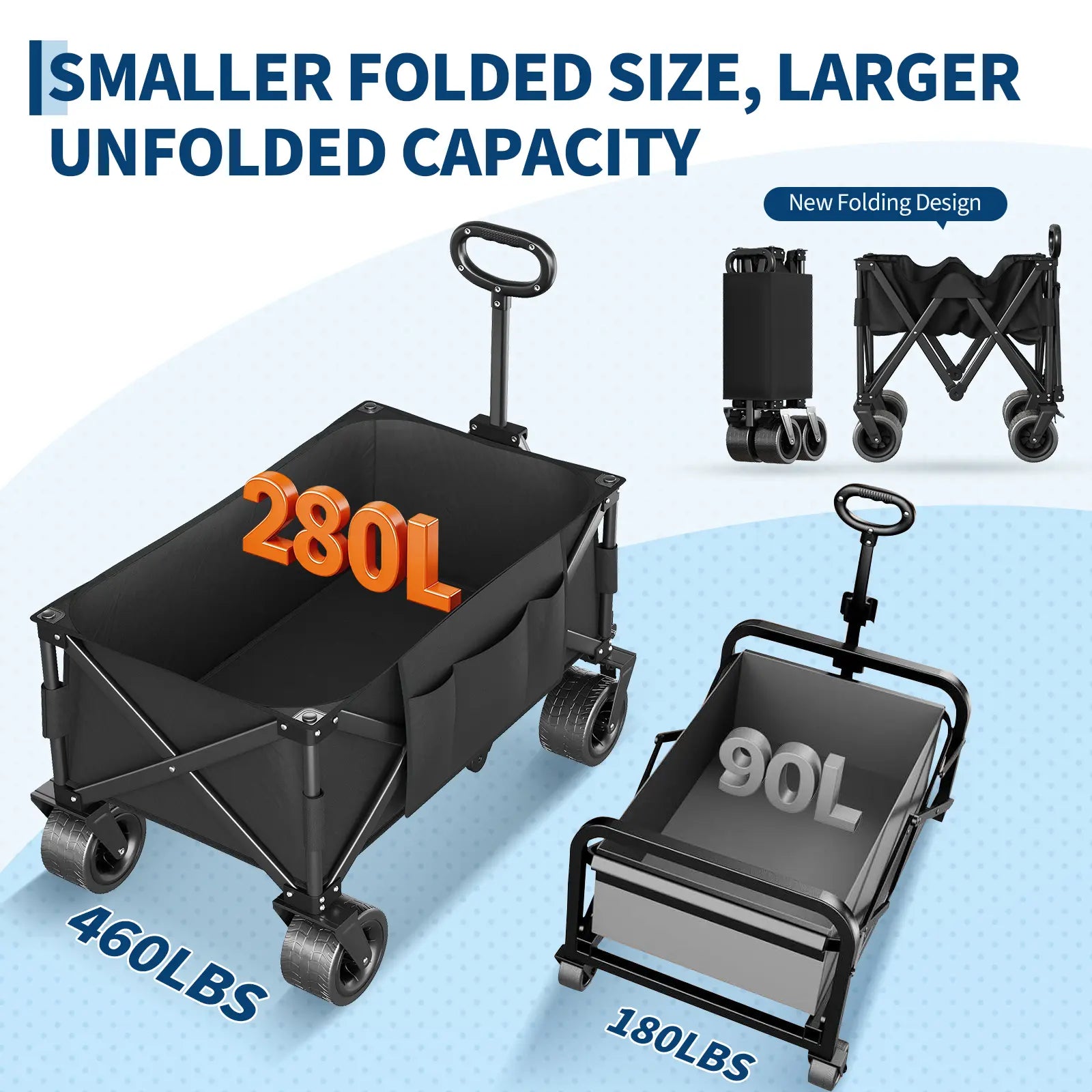 Heavy Duty Folding Camping Wagon Cart, Large Collapsible Outdoor Utility Trolley with 8-Inch All-Terrain Wheels, 600D Oxford Fabric, Water Resistant, Compact Storage for Garden Beach Sports Camping | Summer Outdoor Must-Have - SummerVibes
